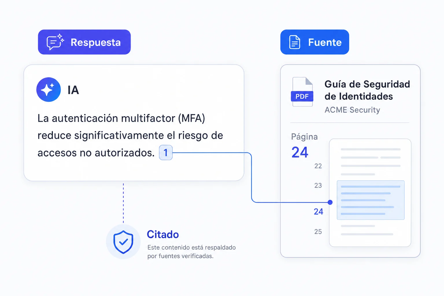 Memoria que puedes auditar: citas, retractación y privacidad de nivel RGPD